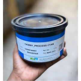 CMYK Process Offset Inks