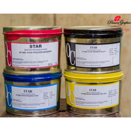 CMYK Process Offset Inks